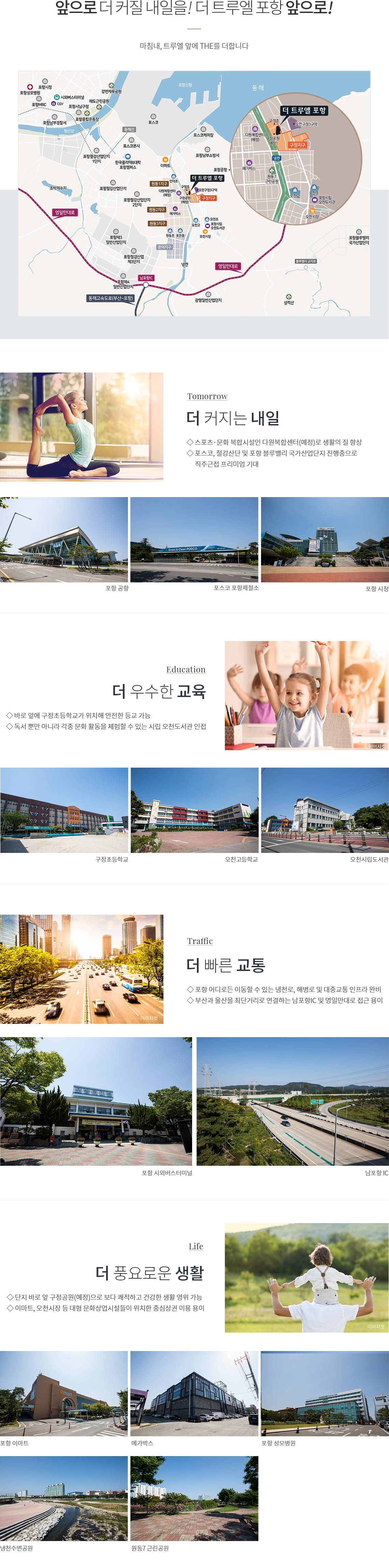 입지환경
